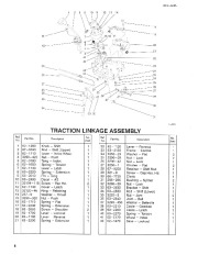 Toro 38580 Toro 828 1132 Power Shift Snowthrower Parts Catalog, 1992 page 8