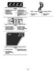 Toro 38597, 38629, 38637, 38639, 38657 Toro Power Max 826 O Snowthrower Инструкции, 2011 page 8