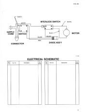 Toro 51577 850 Super Blower/Vac Parts Catalog, 1993 page 3