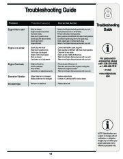 MTD Troy-Bilt 521 Lawn Edger Lawn Mower Owners Manual page 13