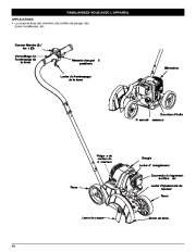 MTD Troy-Bilt TBE515 4 Cycle Lawn Edger Lawn Mower Owners Manual page 20