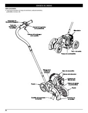 MTD Troy-Bilt TBE515 4 Cycle Lawn Edger Lawn Mower Owners Manual page 36