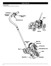 MTD Troy-Bilt TBE515 4 Cycle Lawn Edger Lawn Mower Owners Manual page 4