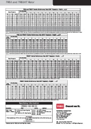 Toro TR50 And TR50XT Brochure 200 2772 Catalog page 2