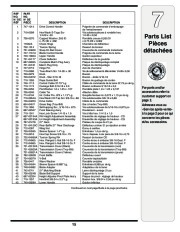 MTD Troy-Bilt 560 Series 21 Inch Self Propelled Rotary Lawn Mower Owners Manual page 15
