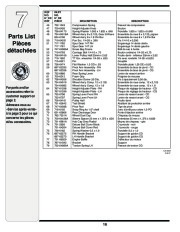 MTD Troy-Bilt 560 Series 21 Inch Self Propelled Rotary Lawn Mower Owners Manual page 16