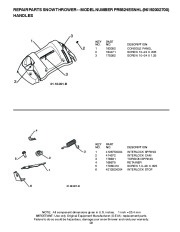 Poulan Pro Owners Manual, 2008 page 29