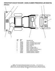 Poulan Pro Owners Manual, 2008 page 37