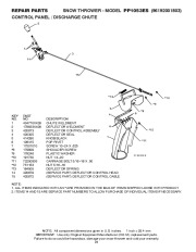 Poulan Pro Owners Manual, 2008 page 24