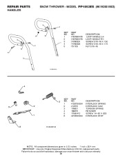 Poulan Pro Owners Manual, 2008 page 26