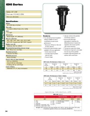 Toro 690 Series Radius 87 108 Flow Rate 51 0 82 2 GPM Sprinkler Irrigation Owners Manual page 1