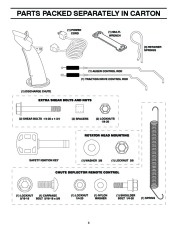 Poulan Owners Manual, 2007 page 4