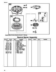 Toro Owners Manual, 2004 page 16