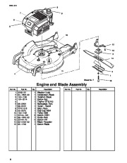 Toro Owners Manual, 2004 page 6