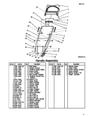 Toro Owners Manual, 2004 page 7