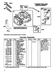 Toro Owners Manual, 2004 page 8