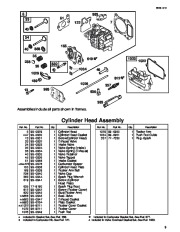 Toro Owners Manual, 2004 page 9