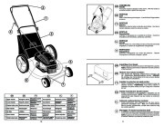 McCulloch Owners Manual, 2007 page 10