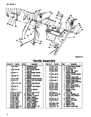 Toro 38559 Toro 1028 Power Shift Snowthrower Owners Manual, 1999 page 10