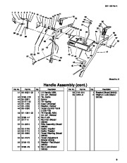 Toro 38559 Toro 1028 Power Shift Snowthrower Owners Manual, 1999 page 11