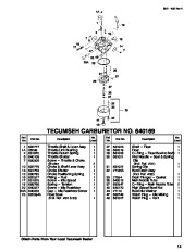 Toro 38559 Toro 1028 Power Shift Snowthrower Owners Manual, 1999 page 17