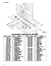 Toro 38559 Toro 1028 Power Shift Snowthrower Owners Manual, 1999 page 6