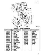 Toro 38559 Toro 1028 Power Shift Snowthrower Parts Catalog, 1999 page 9