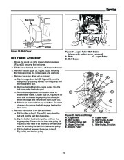 Simplicity 860 960 1693984 1693985 1694242 1694435 1694439 Large Frame Snow Blower Owners Manual page 29