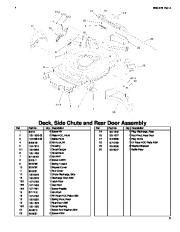 Toro 20005 Toro 22-inch Recycler Lawnmower Parts Catalog, 2006 page 3