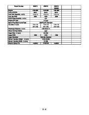 Ariens Sno Thro 938001 4 6 12 15 16 301 305 Snow Blower Service Manual page 8