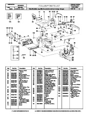 Poulan Owners Manual, 2000 page 2