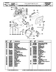 Poulan Owners Manual, 2000 page 3