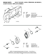 Poulan Pro Owners Manual, 2010 page 21