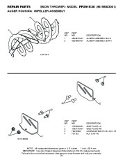 Poulan Pro Owners Manual, 2010 page 24