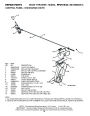 Poulan Pro Owners Manual, 2010 page 26