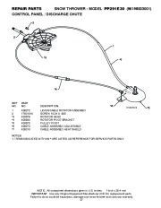 Poulan Pro Owners Manual, 2010 page 27