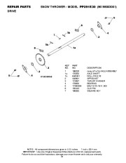 Poulan Pro Owners Manual, 2010 page 34