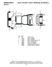 Poulan Pro Owners Manual, 2010 page 39