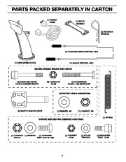 Poulan Owners Manual, 2006 page 4