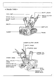Honda HS50 Snow Blower Owners Manual page 8