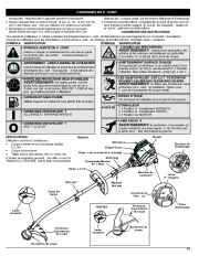 MTD Troy-Bilt TB525CS TB575SS Trimmer Lawn Mower Owners Manual page 17