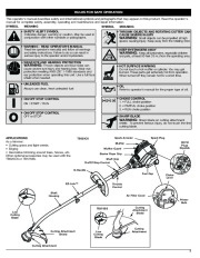 MTD Troy-Bilt TB525CS TB575SS Trimmer Lawn Mower Owners Manual page 3
