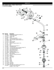 MTD Troy-Bilt TB525CS TB575SS Trimmer Lawn Mower Owners Manual page 46