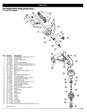 MTD Troy-Bilt TB525CS TB575SS Trimmer Lawn Mower Owners Manual page 47