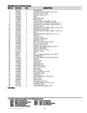 Simplicity 860 970 1180 8 9 11 HP 1693650 51 63 84 75 42 52 56 Large Frame Snow Blower Owners Manual page 15