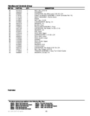 Simplicity 860 970 1180 8 9 11 HP 1693650 51 63 84 75 42 52 56 Large Frame Snow Blower Owners Manual page 17