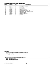 Simplicity 860 970 1180 8 9 11 HP 1693650 51 63 84 75 42 52 56 Large Frame Snow Blower Owners Manual page 23