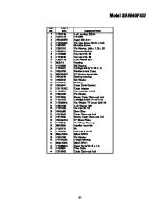 MTD 31AE640F352 Snow Blower Owners Manual page 21