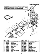 MTD 31AE640F352 Snow Blower Owners Manual page 23