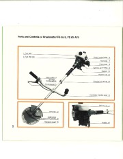 STIHL Owners Manual page 3